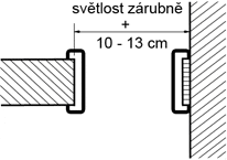 stavební otvor typ C